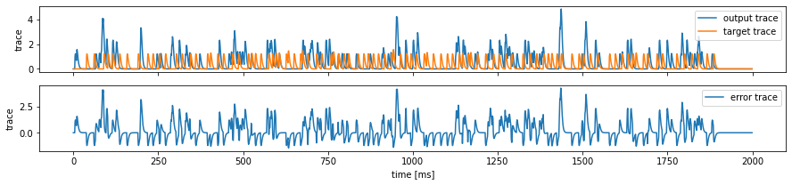 ../../../../_images/lava-lib-dl_slayer_notebooks_oxford_train_12_0.png